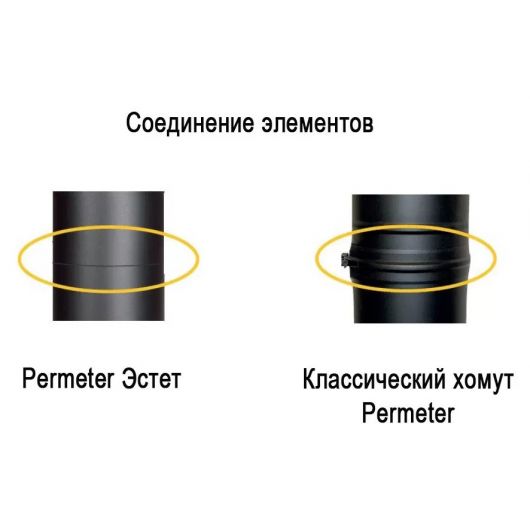 Декоративный переходник Permeter Эстет 25 черный, D 150/200 мм, изображение 2