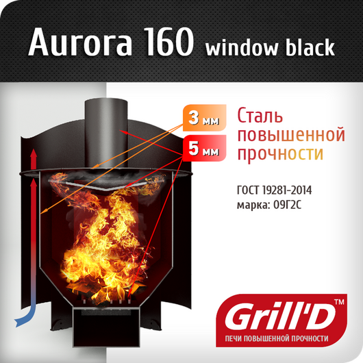 Печь Grill’D Aurora 160 window, изображение 3