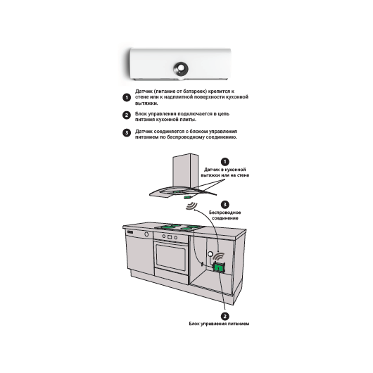 Комплект вентиляции Тихая кухня SAVO PH-26 60 cm inox, изображение 5